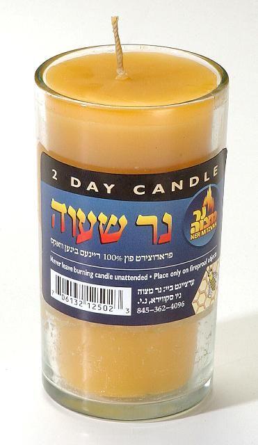 Yahrzeit (Memorial) Candles