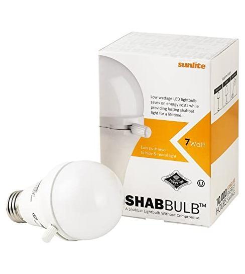 Kosher Inventions