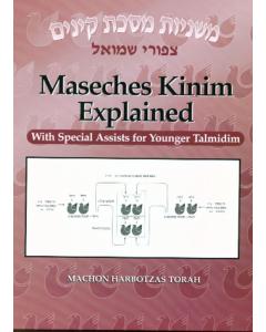 Maseches Kinim Explained