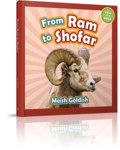 From Ram to Shofar