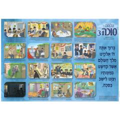 Hilchot Sukkot 3 - Laminated Poster