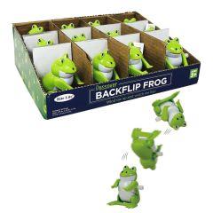 Passover ''Backflip'' Frog