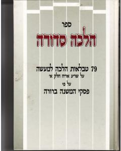 Peat Zekancha Adas- Halacha