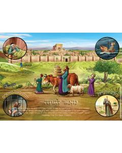 Laminated Poster 20" x 28"--Mah Rabu