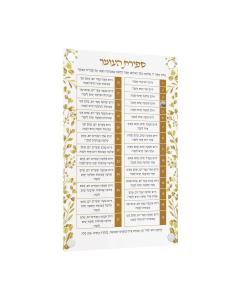 Gold Leaf Sefiras Haomer - Fridge Magnet