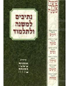 Netivim Lemishna Uletalmud Mishna Beira