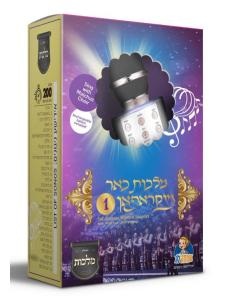 Malchus Choir Microphone