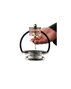 Lucite Mayim Achronim