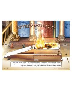 Laminated Poster 20" x 28" - Mizbeiach