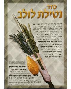 Lulav Blessing - Laminated Poster