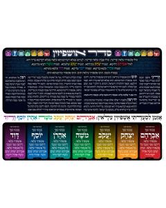Ushpizin 2 - Laminated Poster