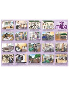 Hilchot Chol Hamoed 1 - Laminated Poster