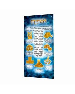 Royal Blue Ushpizin, Vinyl