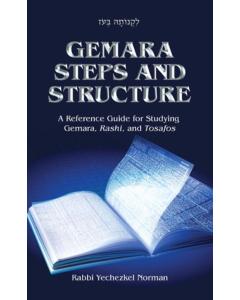 Gemara Steps and Structure