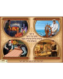 Ki Hinei Kachomer Beautiful Laminated Sukkah Poster