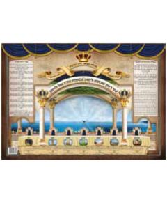 Ushpizin Laminated Sukkah Poster