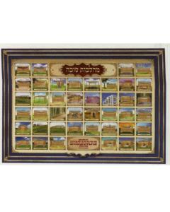 Laws of Sukkah in English Beautiful Laminated Sukkah Poster