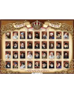 Rabonim z''l Laminated Sukkah Poster