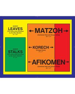 Seder Shiurim - Size Chart Laminated